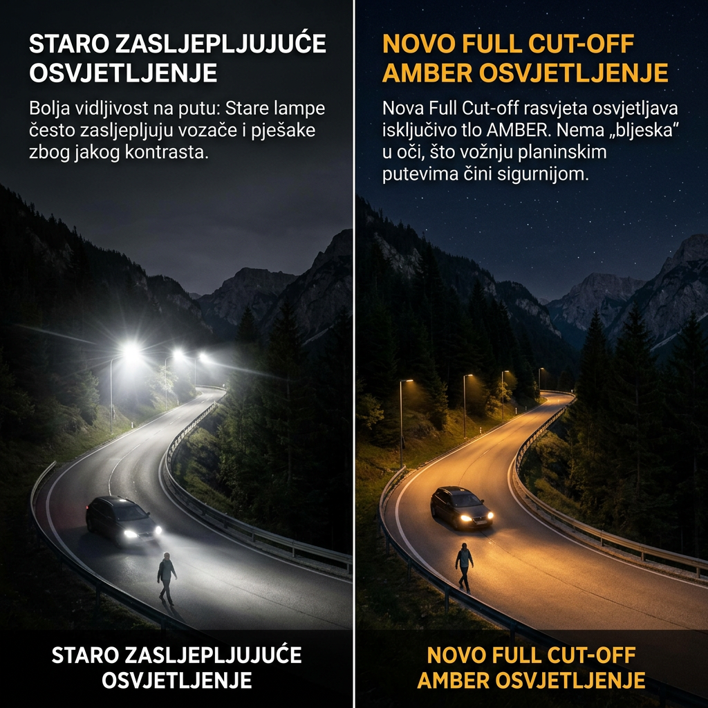 Firefly_GeminiFlash_Povećana sigurnost_•_Bolja vidljivost na putu- Stare lampe često zasljepljuju vozače 229384 (1)